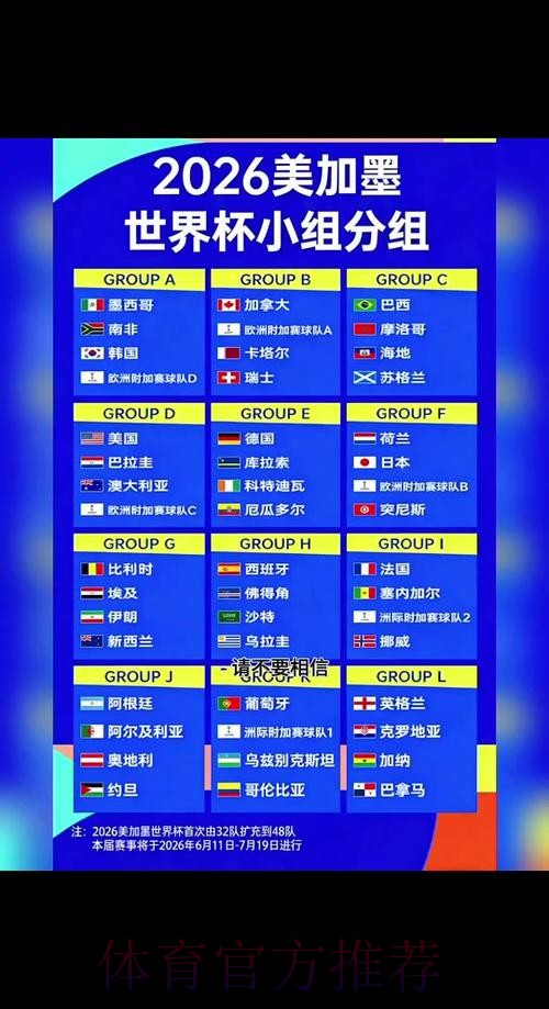 2026世界杯比赛时间最新完整安排在哪里看