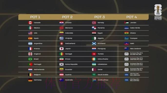 2026世界杯外围网站推荐大全 2026世界杯外围网站推荐大全