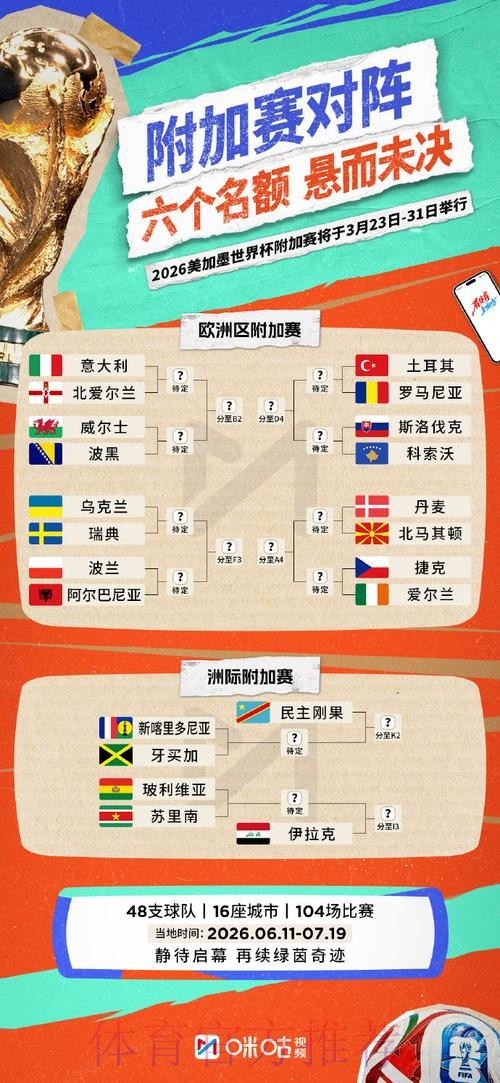 2026世界杯滚球投注攻略详解