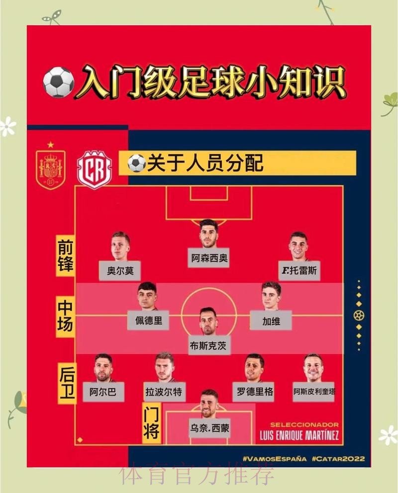 2026世界杯滚球投注攻略详解