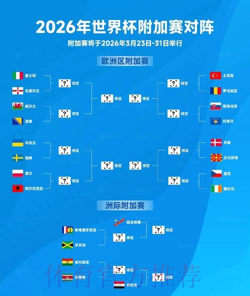 2026世界杯比赛数据深度分析 2026世界杯比赛数据深度分析