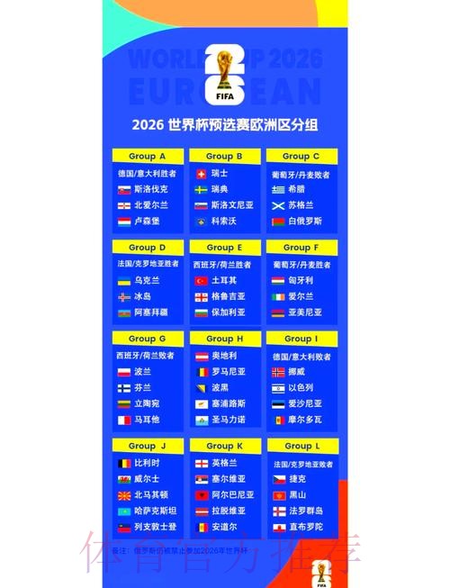 2026世界杯小组赛赛程高清版高清直播直播平台 2026世界杯小组赛赛程高清版高清直播直播平台