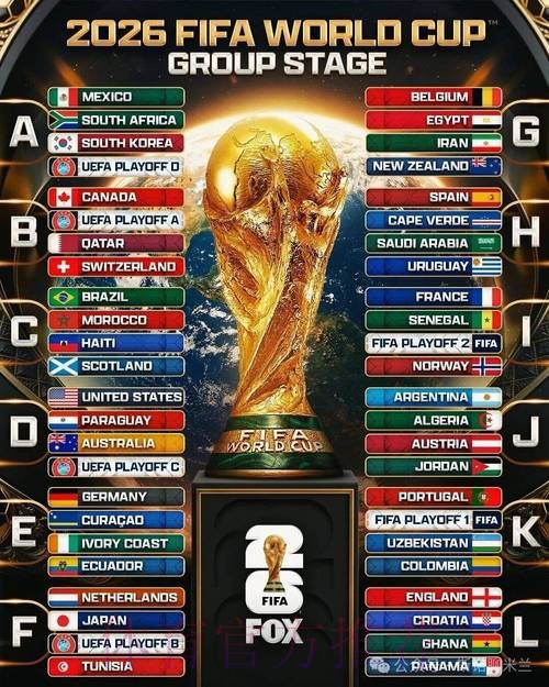 2026年国际足联世界杯赛事全面解析 2026年国际足联世界杯赛事全面解析